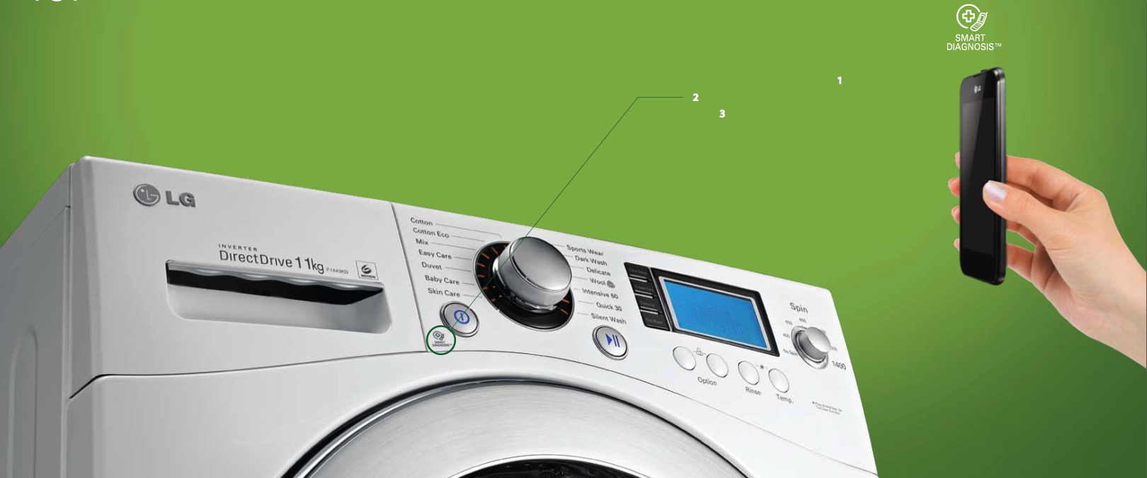 Riparare la lavatrice con lo smartphone? Smart Diagnosis è l’ultima frontiera dell’assistenza LG