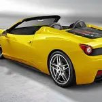 Il piacere del vento nei capelli è una questione di tetto!